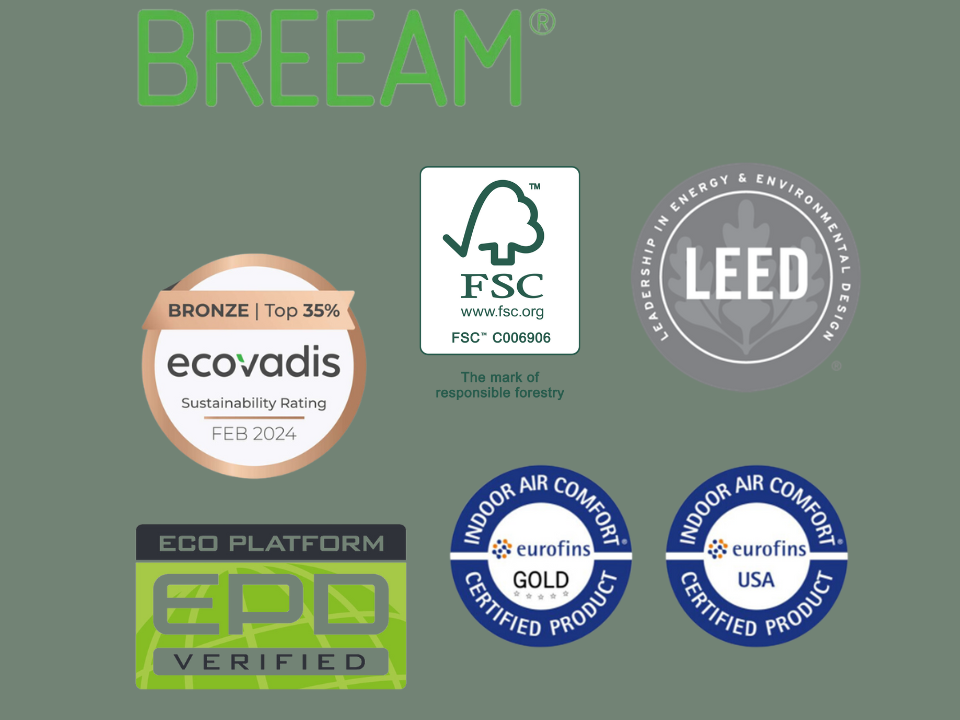 Website sustainability (3)