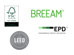 Sustainability logo's transparant