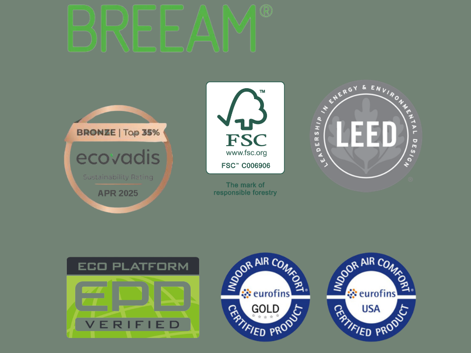 Website sustainability (4)